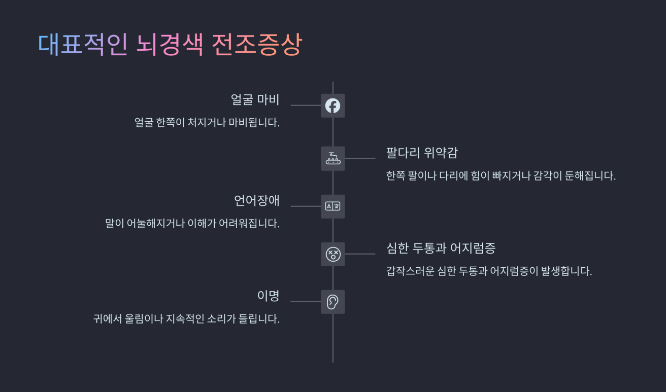 뇌경색 전조증상 이명 4