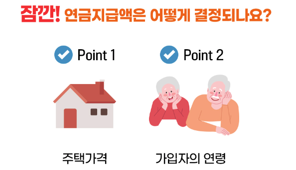 연금지급액 어떻게 결정되는지