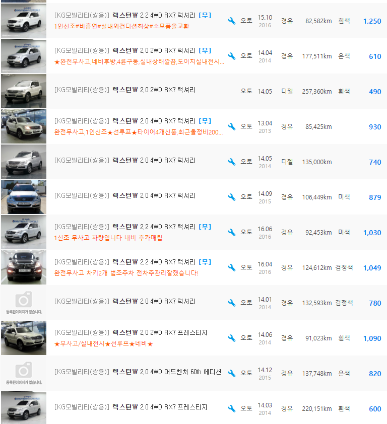 렉스턴W 중고차 가격 : 420만원 ~ 1,390만원