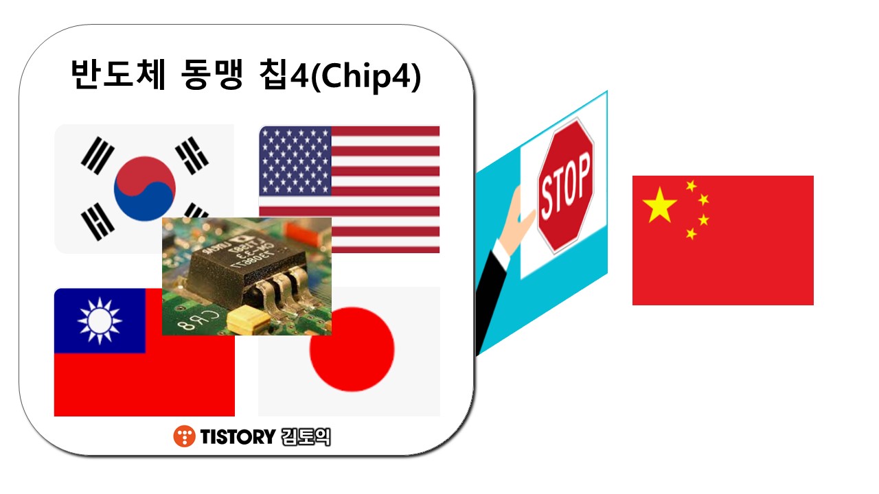 칩4