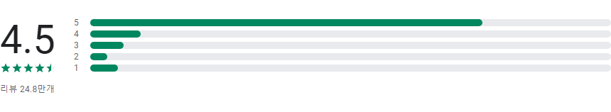 Opera GX, 게임 브라우저 최고의 게임 경험을 위한 모바일 솔루션
