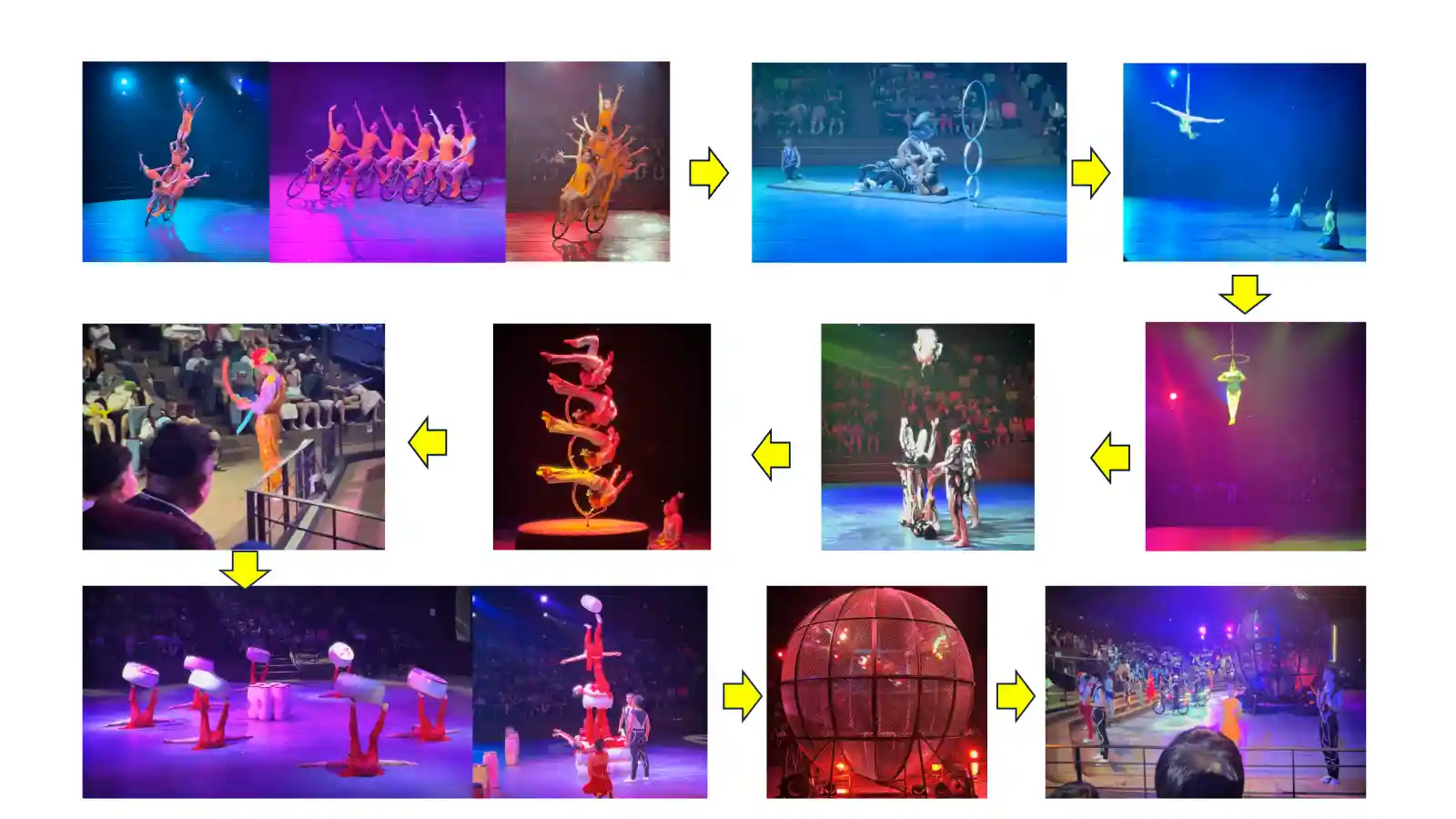 제주 아트서커스 공연 순서 요약 사진 입니다.