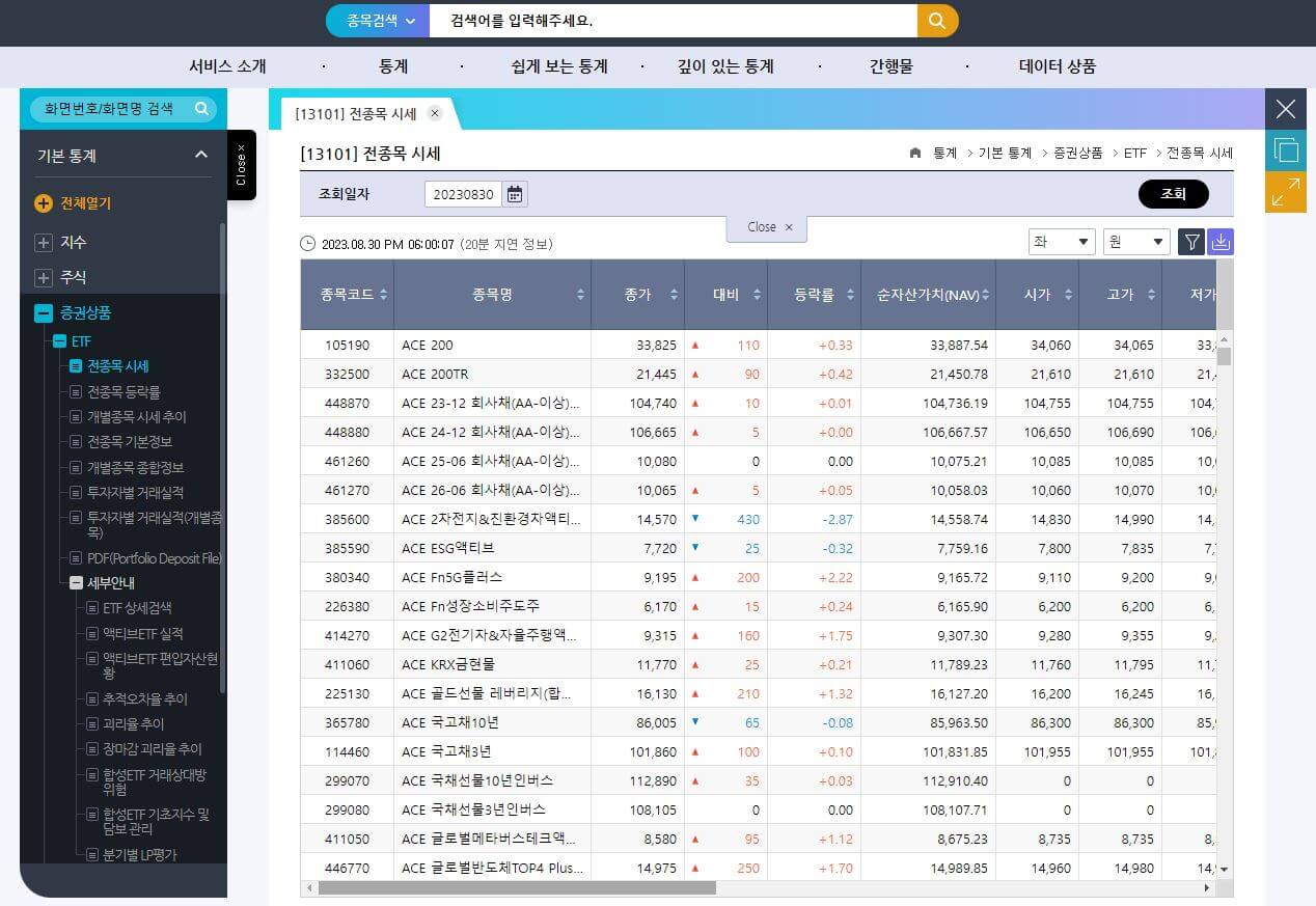 ETF-전종목-시세확인