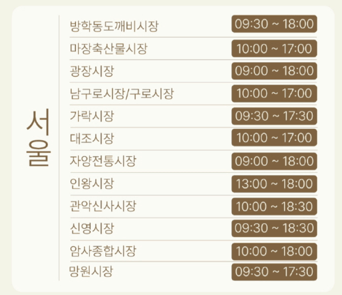 온누리상품권 환급행사