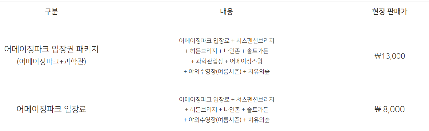 포천 어메이징파크