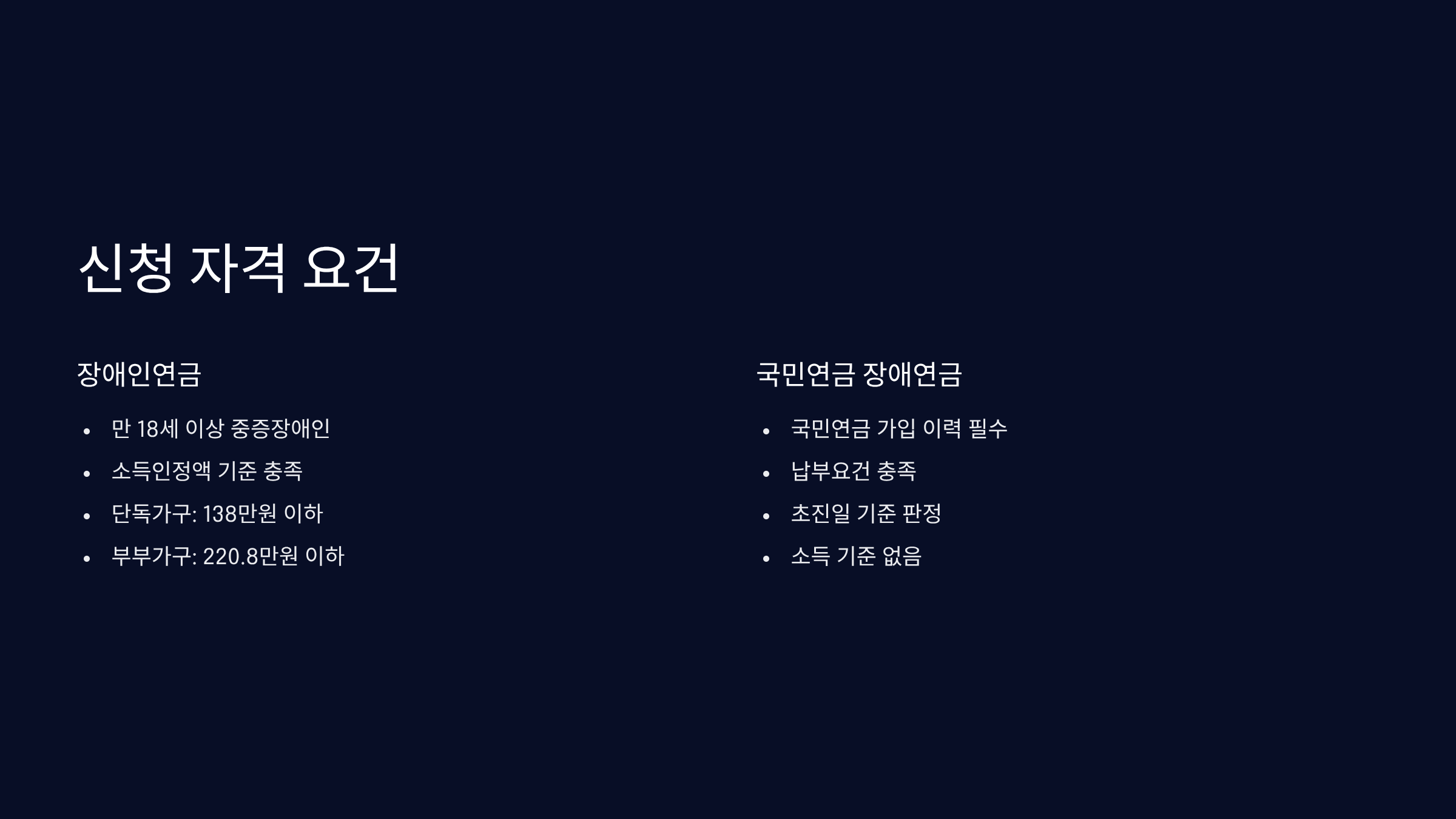 신청 자격과 소득 기준