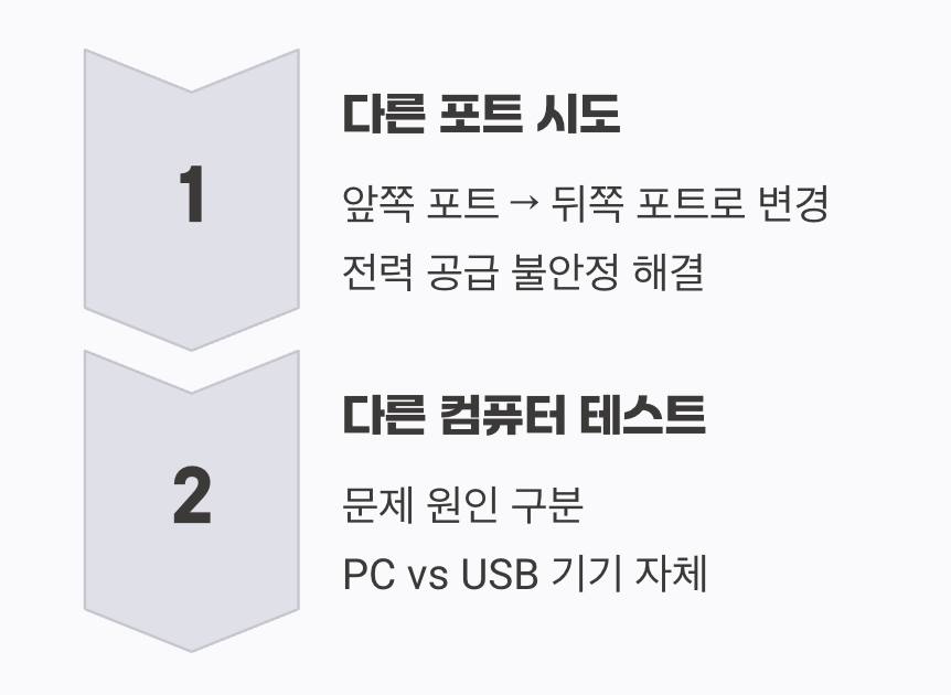 가장 기본, 연결 통로를 바꿔보세요