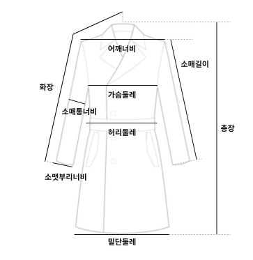 꼼데가르송 신상품 자켓 색상 및 사이즈 알아보기