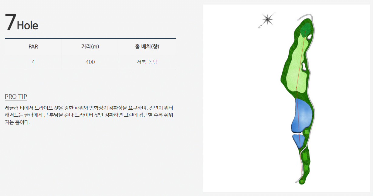 노벨 컨트리클럽 레이크코스 7