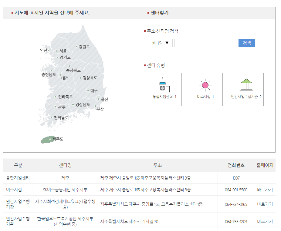 서민금융통합지원센터- 미소금융 -지점-찾는-방법-안내