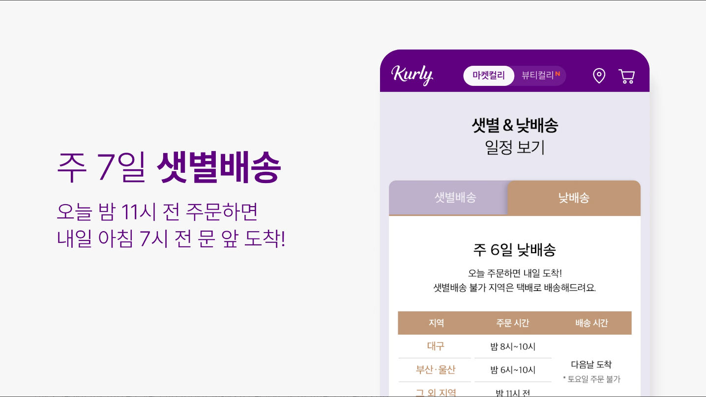 컬리 - 마켓컬리, 뷰티컬리