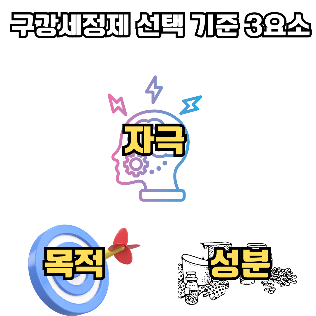 구강세정제 선택 기준