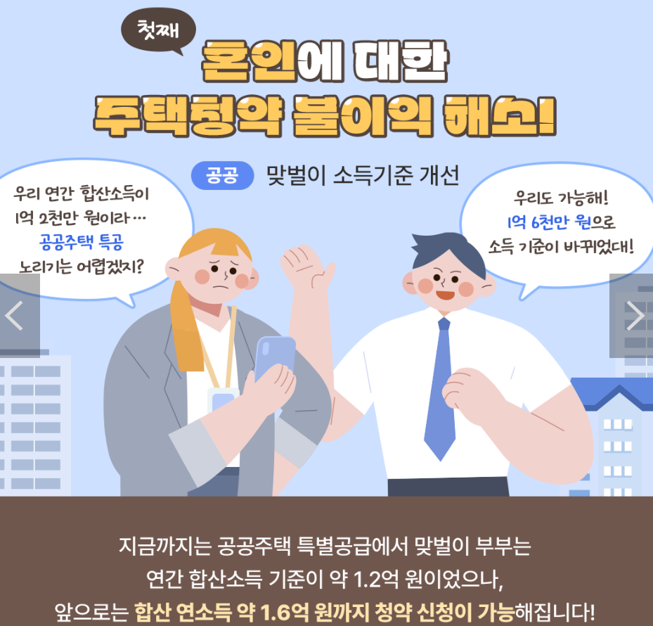 주택청약 소득기준