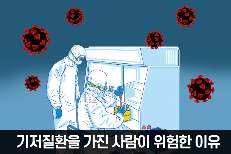 기저질환의 종류와 기저질환이 미치는 영향