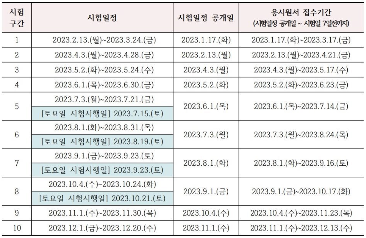 2023년 요양보호사 컴퓨터(CBT) 시험일정