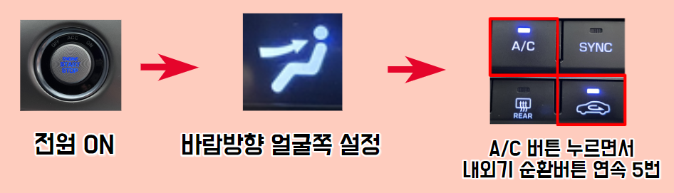 자동차 에어컨 꿀기능들