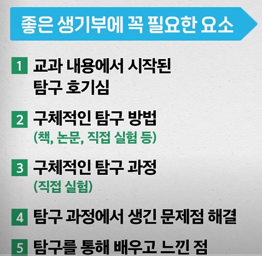 좋은생기부-필요한-요소-5가지