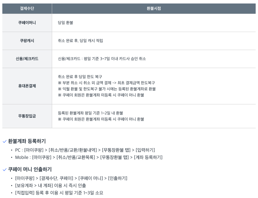 쿠팡와우자동결제-환불시기