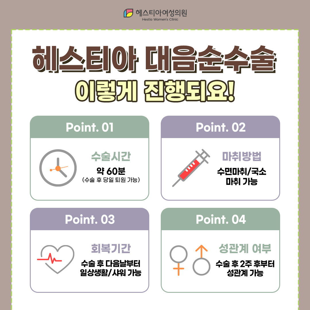 헤스티아 대음순수술 이렇게 진행돼요!