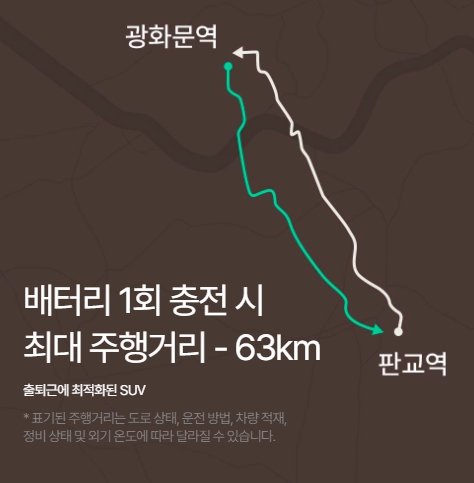 토요타 라브4 하이브리드 가격부터 옵션까지, 구매 가이드