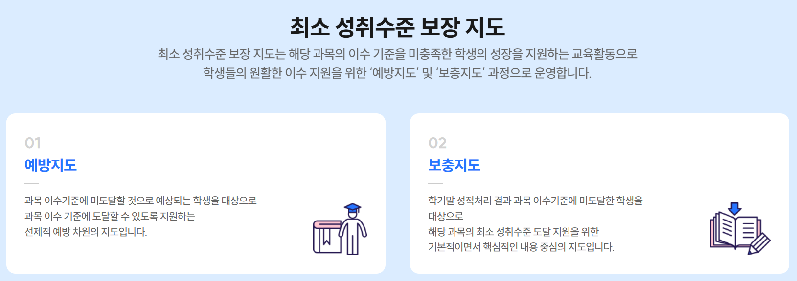 고교학점제, 학점 이수 인정 기준은?