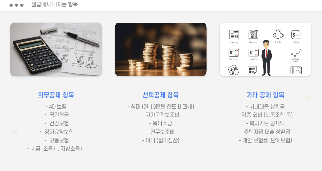 월급에서 빠지는 항목