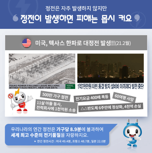 한전 주택용 에너지 캐시백 빠르게 신청하기