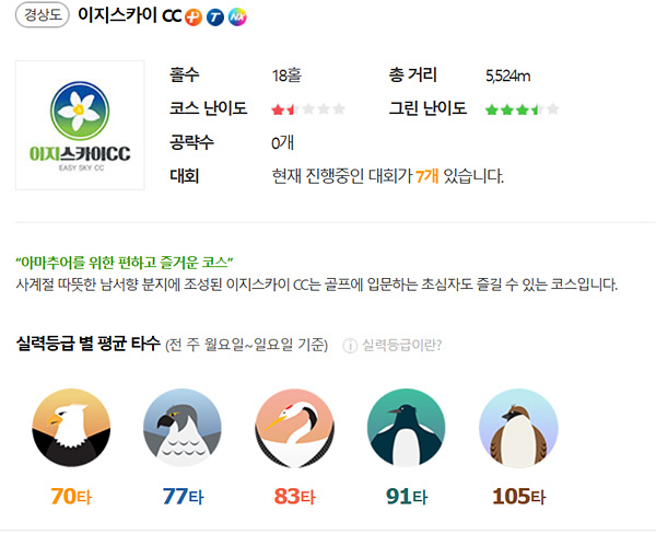 이지스카이골프존정보