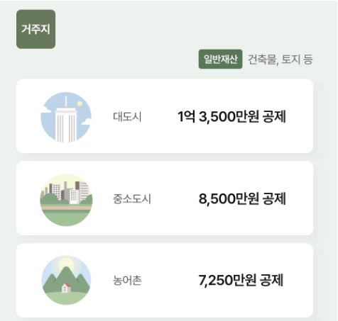 노인 기초연금