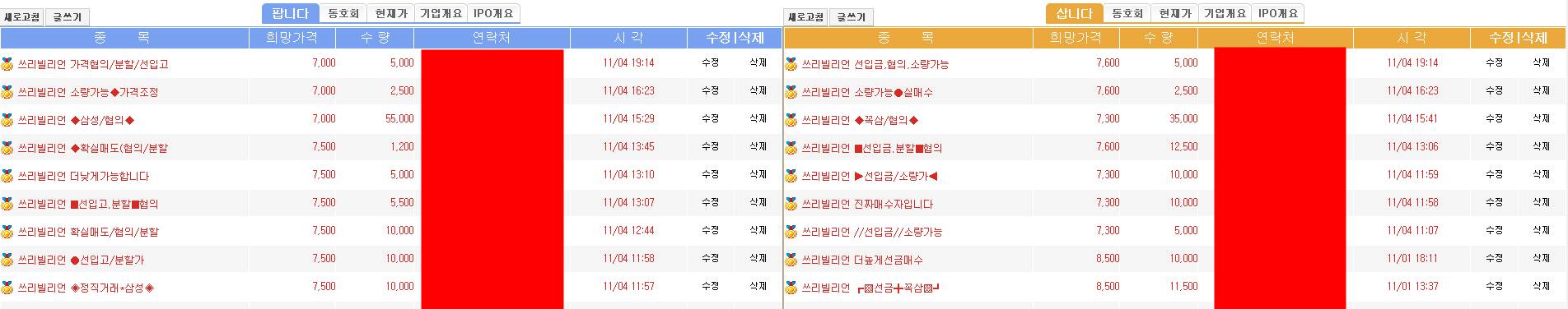 쓰리빌리언 장외가