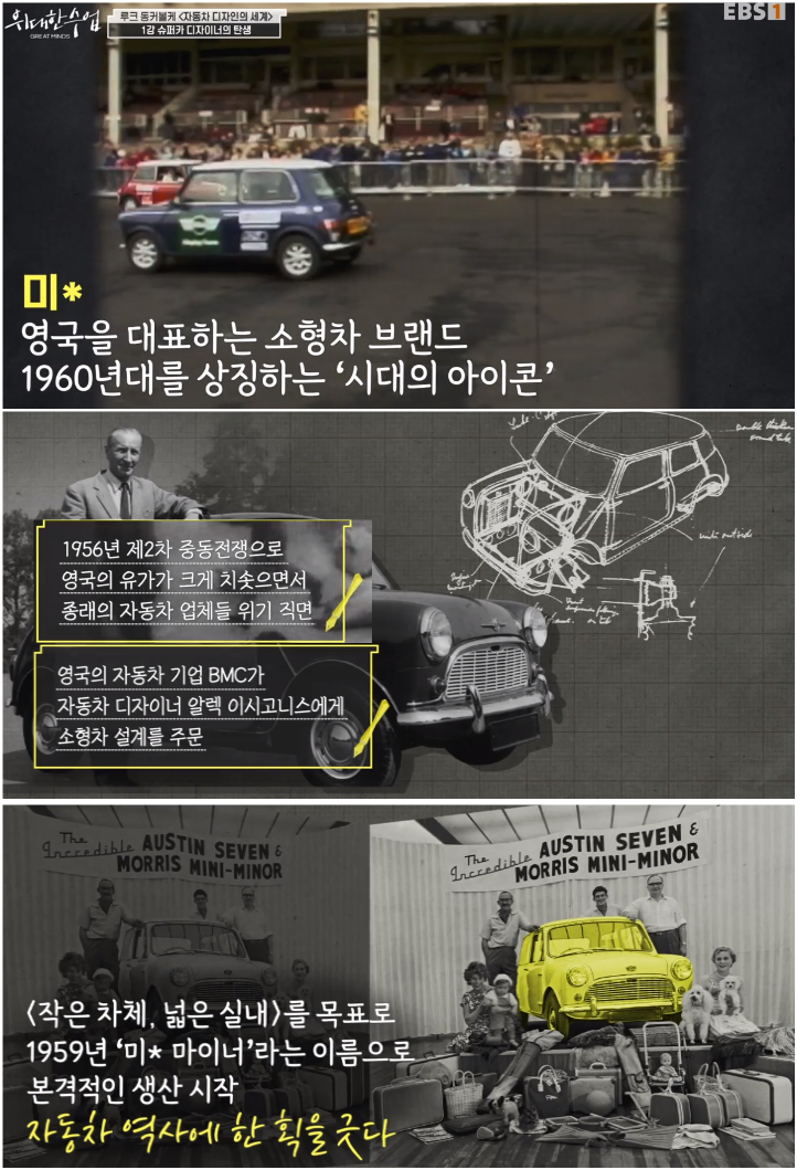 &quot;alt&quot;:&quot;영국의 자동차 미니&quot;