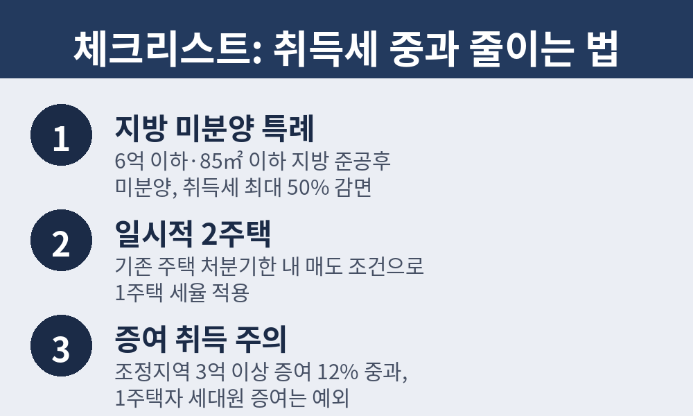 체크리스트:중과세 줄이는 법