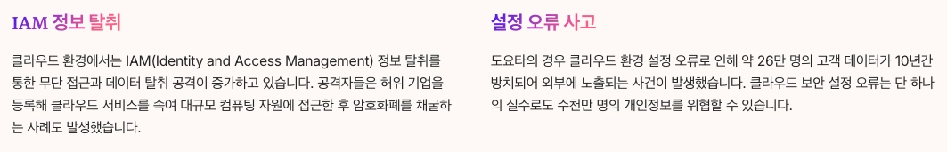 클라우드 보안 위협 사례 정리