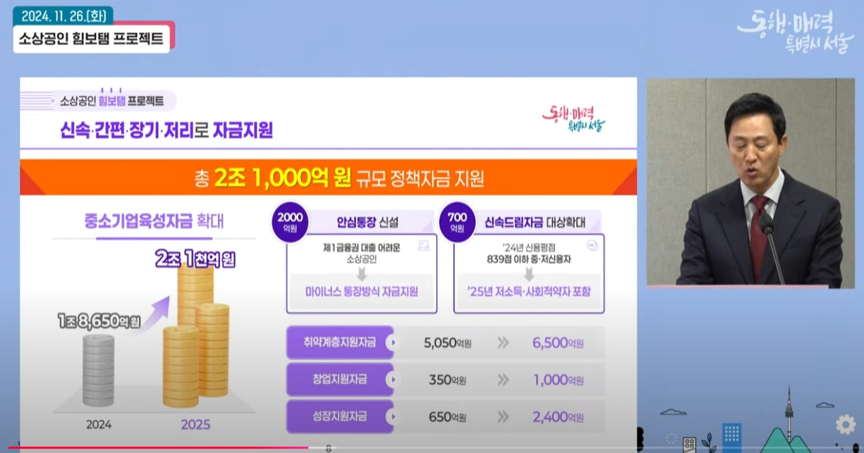 소상공인 힘보탬 프로젝트