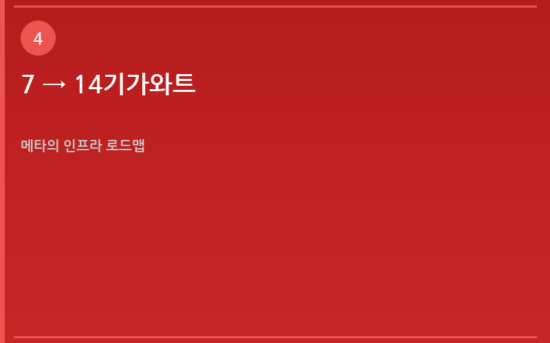 섹션 이미지 4