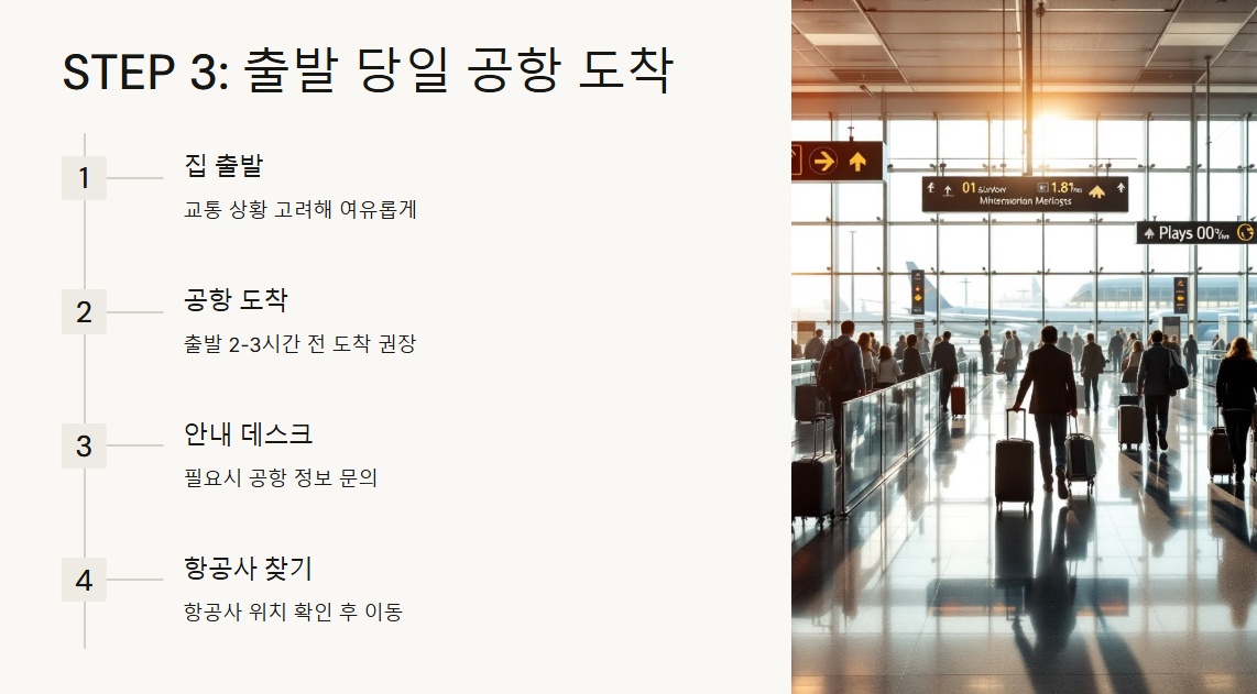 해외여행 출국절차 처음 떠나는 분도 쉽고 간단 정리