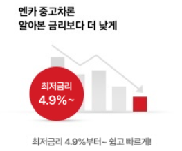 중고차 매매사이트 추천 엔카