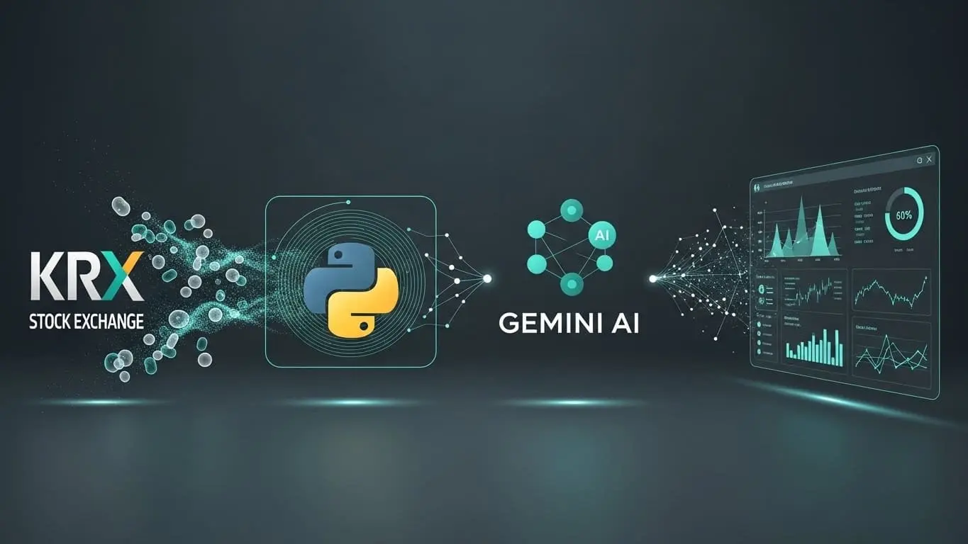 KRX 데이터가 파이썬을 통해 제미나이 AI로 분석되는 데이터 흐름도.