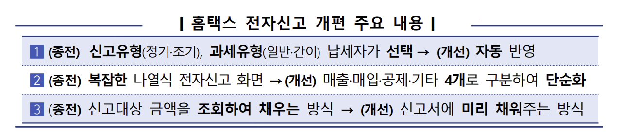 국세청 자료