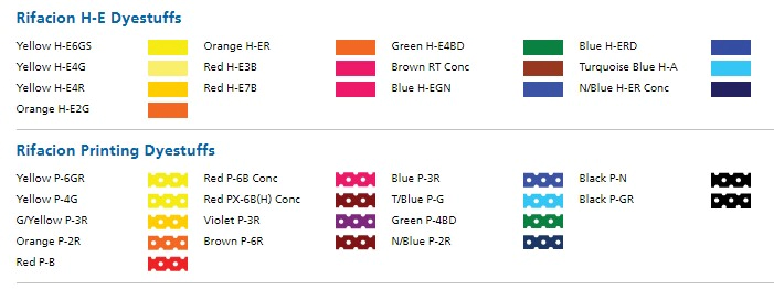 이화산업 기업개요