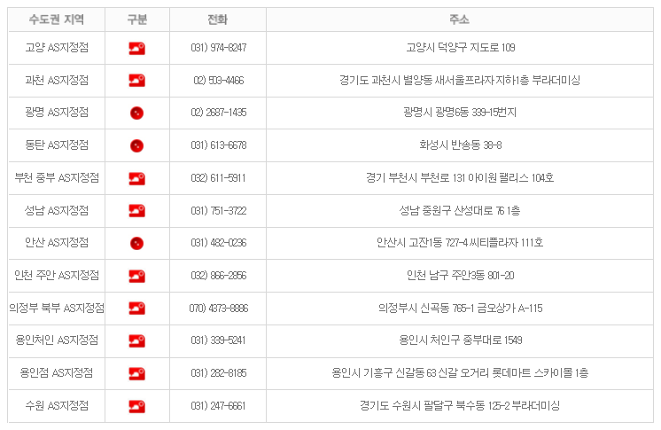 부라더미싱AS센터수도권지역