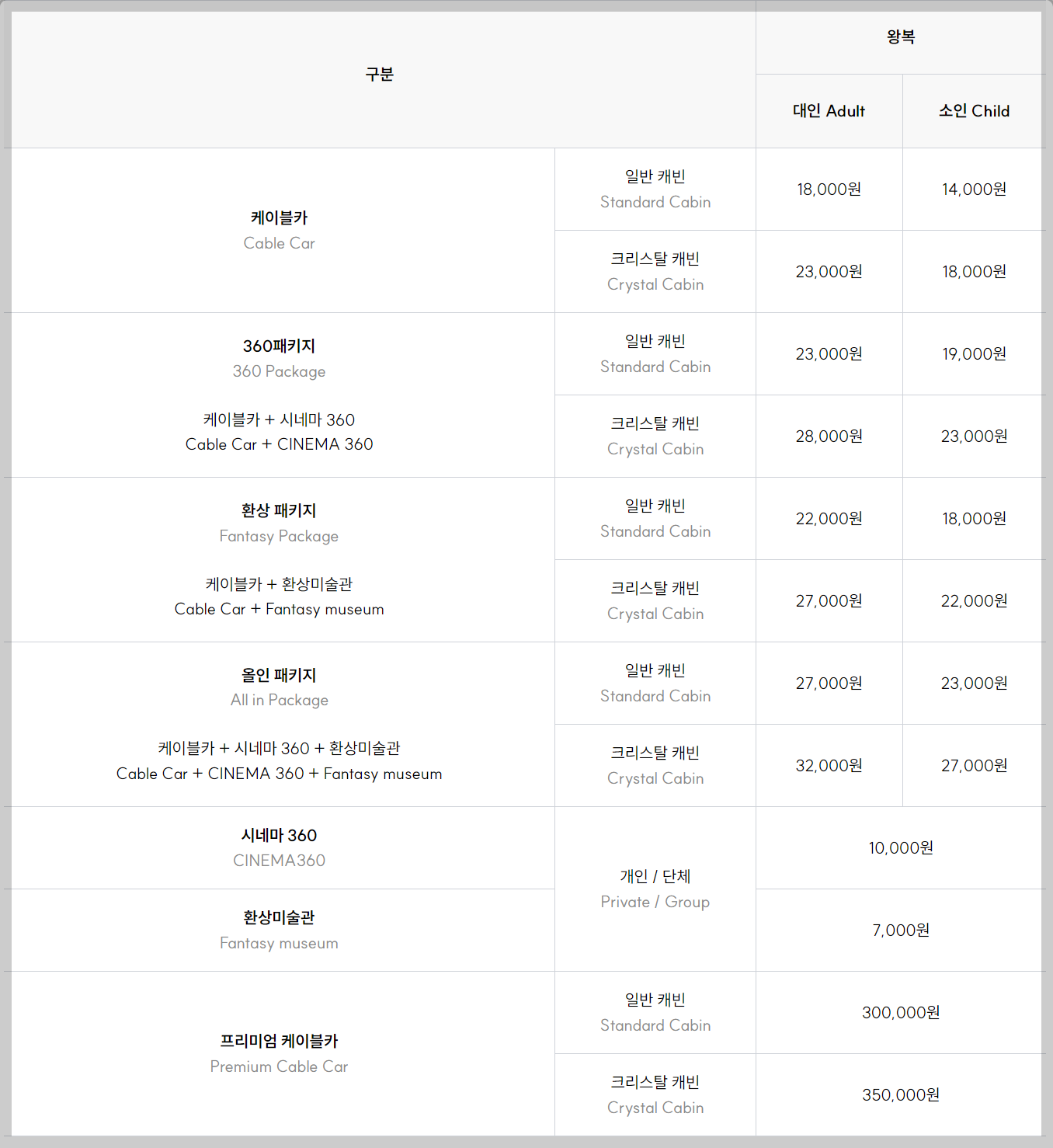 청풍호반 케이블카