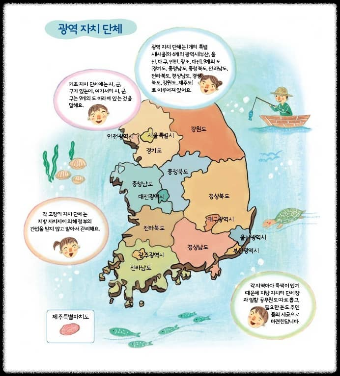 지방자치의 날