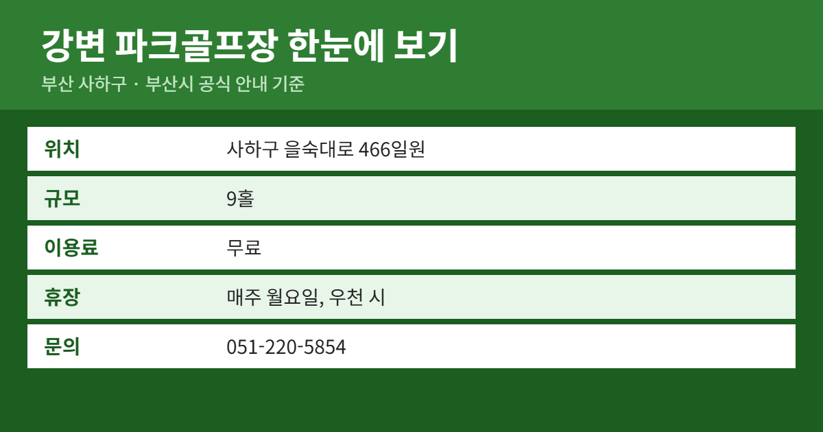 강변 파크골프장 위치&middot;이용료&middot;예약 방법 요약