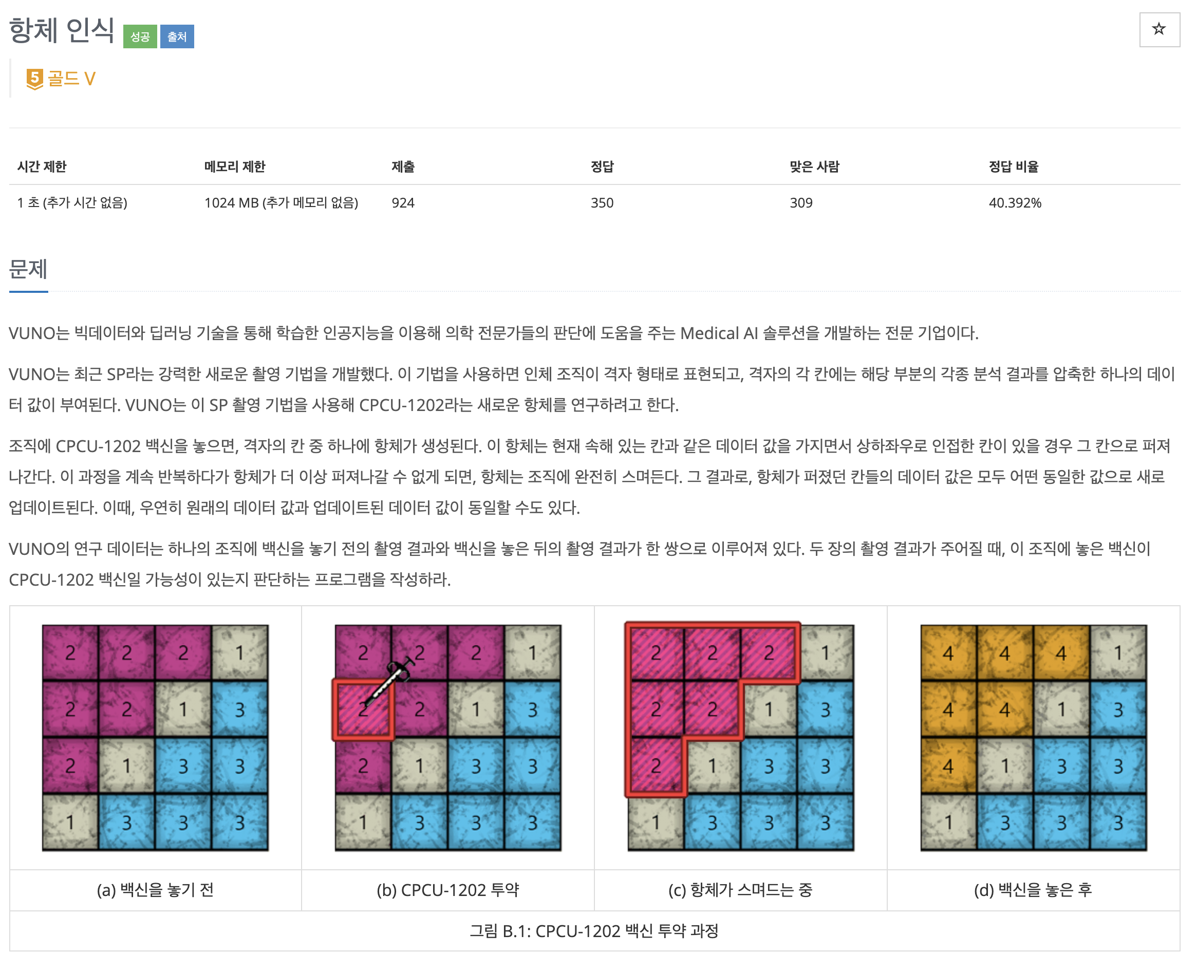 article thumbnail image