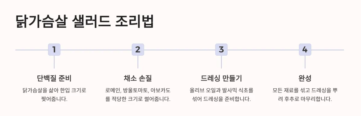 저염식_식단_고혈압관리
