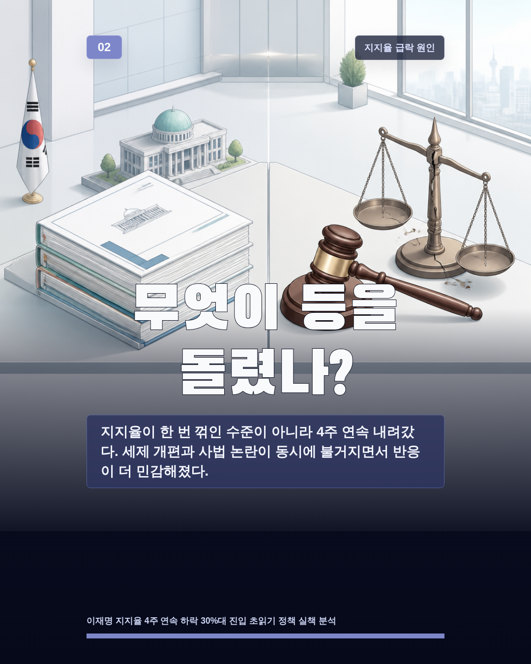 무엇이 등을 돌렸나?