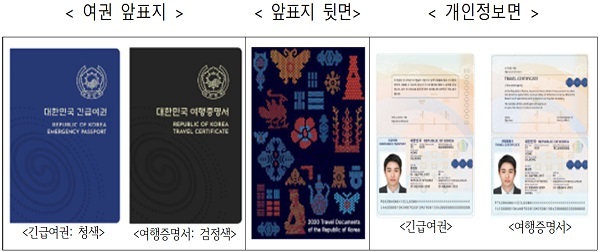 긴급여권 표지와 개인정보면 사진