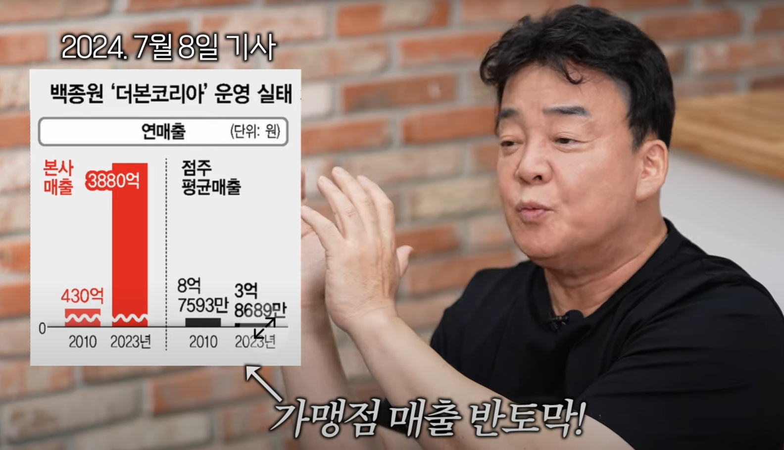 두번 쨰 기사에 대한 반박