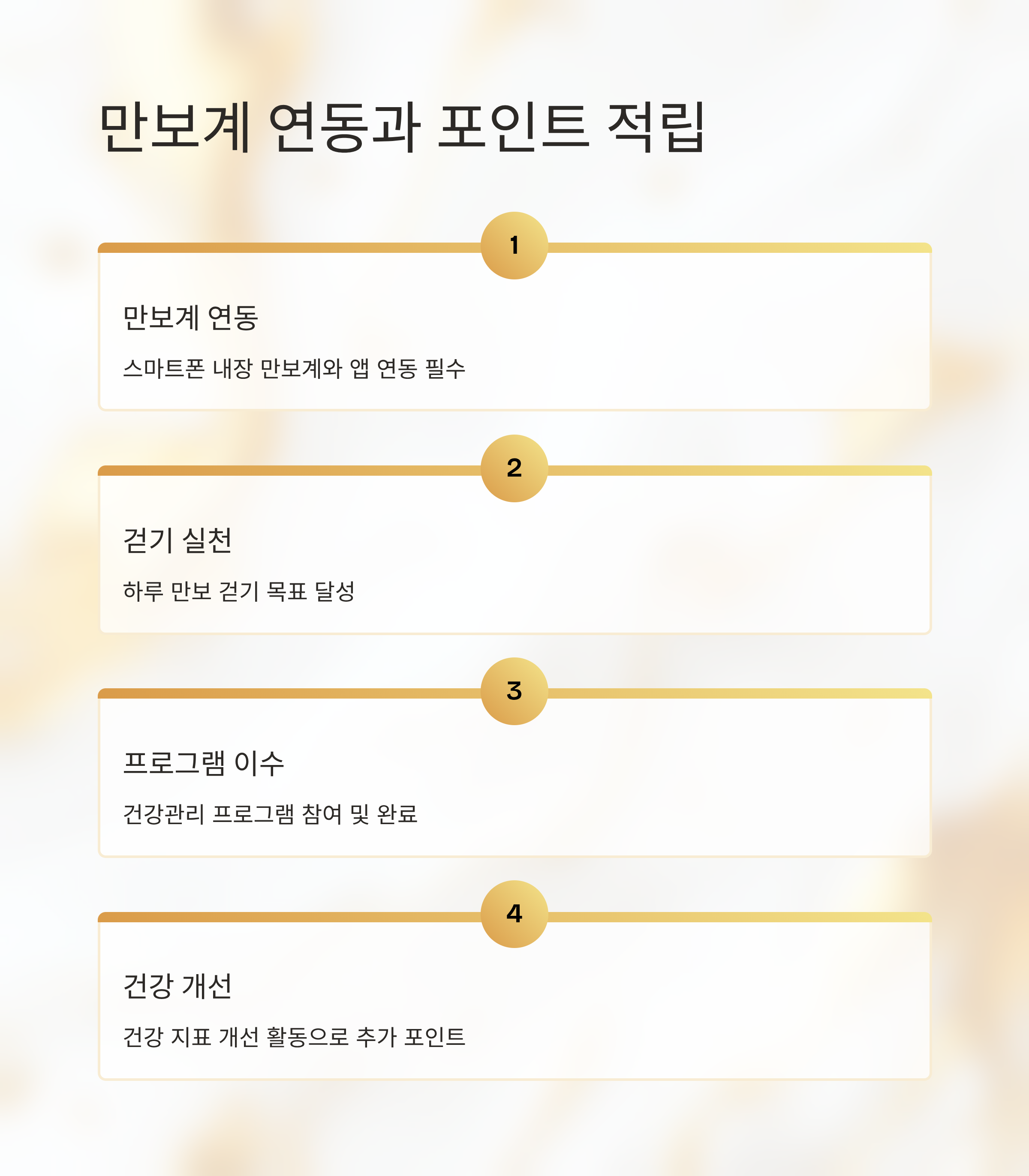 건강생활실천지원금제